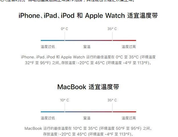 团风苹果13维修分享iPhone 13耗电越来越快怎么办 